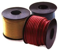 Wire Spool