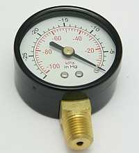 Measurement Gauges