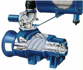Screw Air Compressor