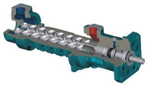 Screw Pumps