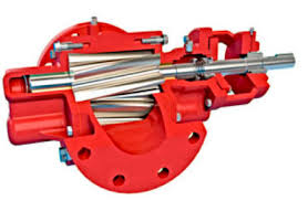 Helical Pumps