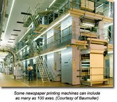 High Performance Newspaper Printing Machines