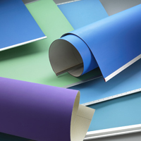 Compressible Blankets 3 Ply & 4 Ply