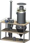 Spray Dryers
