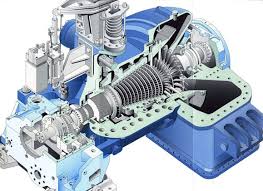 Steam Turbine