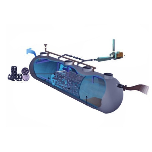 Package Sewage Treatment Plant
