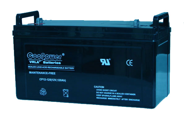 Power Batteries