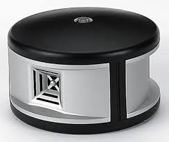 Ultrasonic Rodent Repellers