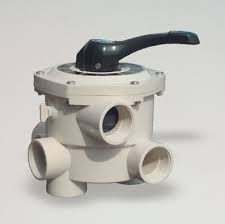 Side Mounted Multiport Valves