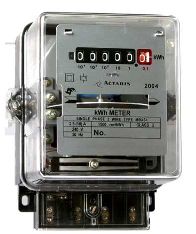 Electronic Meters
