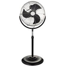 Standing Fans