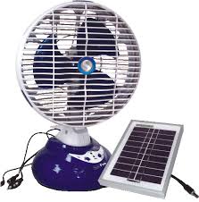 Solar Energy Products