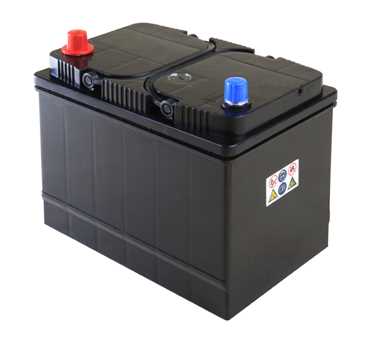 Automotive Batteries