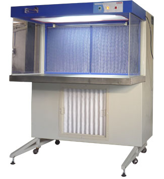 Laminar Air Flow