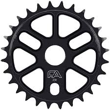 Sprockets