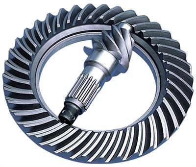 Spiral Gears
