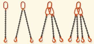 Lifting Chain Sling