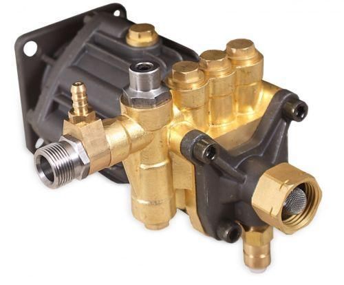 Pressure Washing Pumps