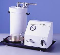 Eyetech Particle Size And Shape Analyzer