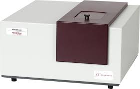 Nanobrook 90Plus