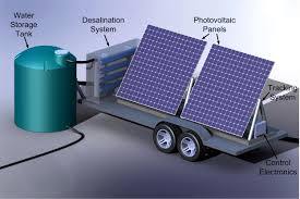 solar desalination system