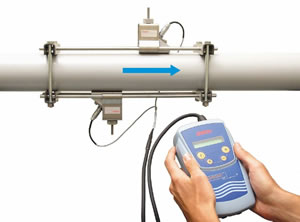 ULTRASONIC FLOW METER