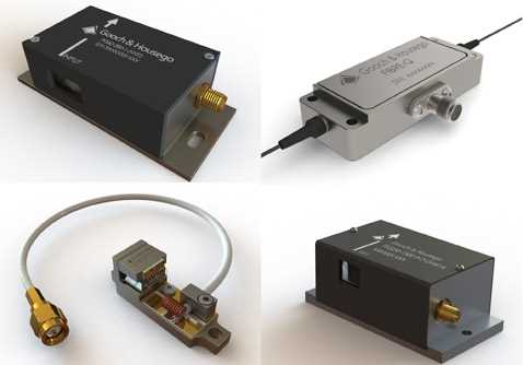 Acousto Optics Devices