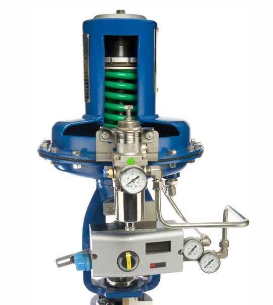 Valve Actuators
