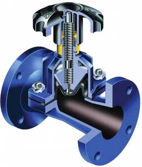 Diaphragm Valves