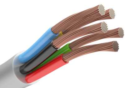 Wire and Cables
