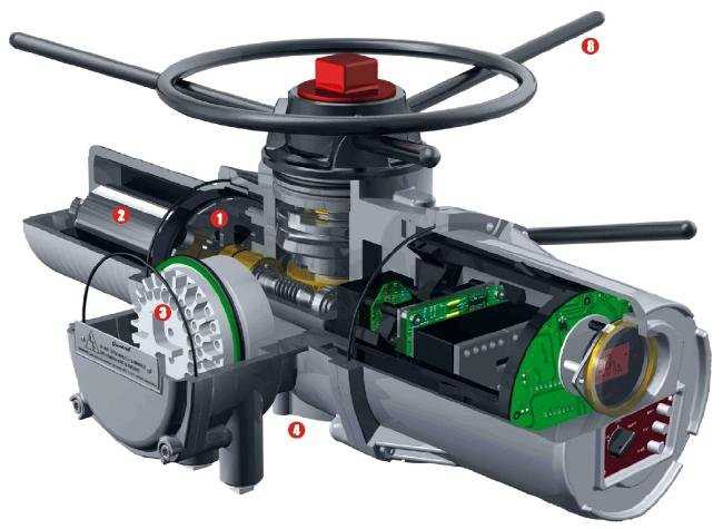 Electrical actuators