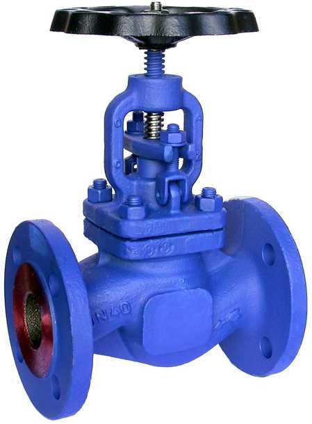 globe valves