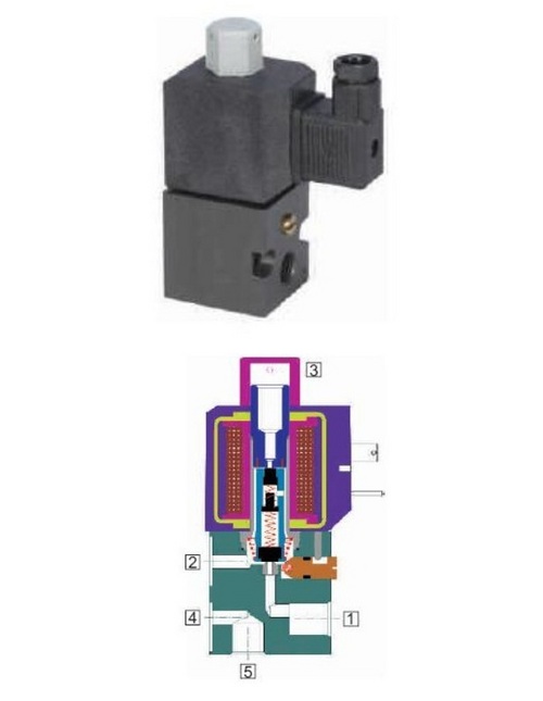 Port Direct Acting Solenoid Valves