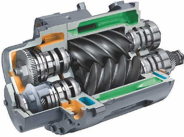 Rotary Screw Compressors