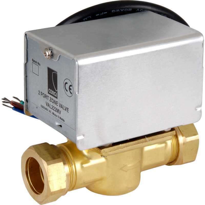 motorised valves