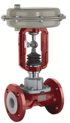 diaphragm control valves
