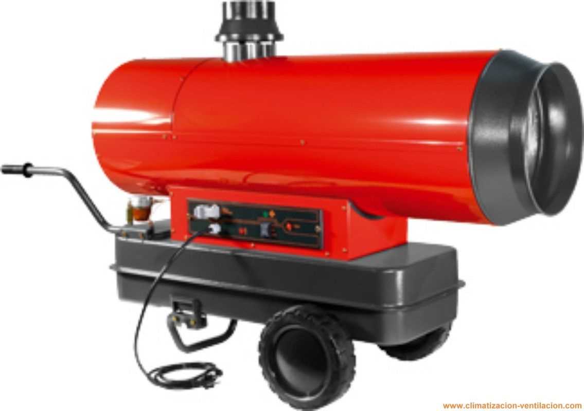 hot air generators
