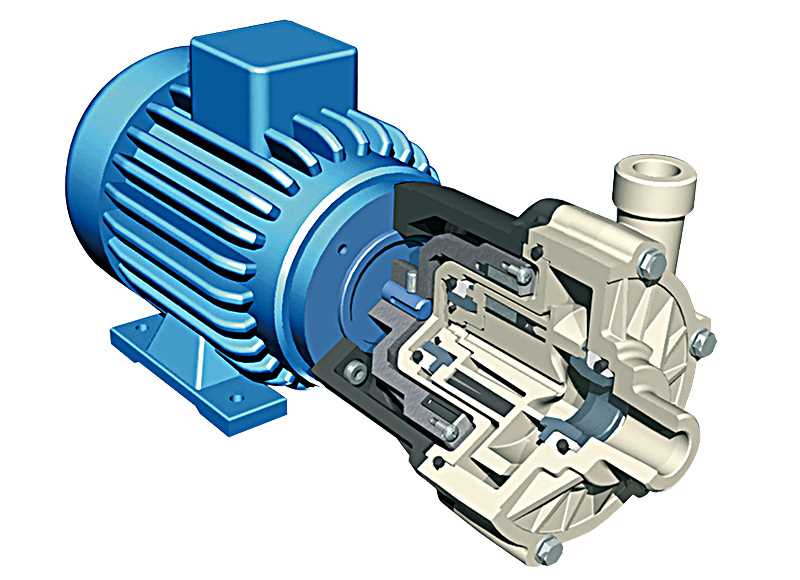 Magnetic Pumps
