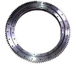External Gears