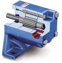 external gear pumps