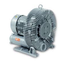 air blowers