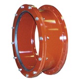 Dedicated Coupling
