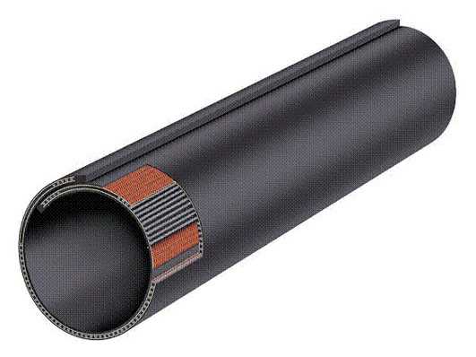 pipe conveyor belt