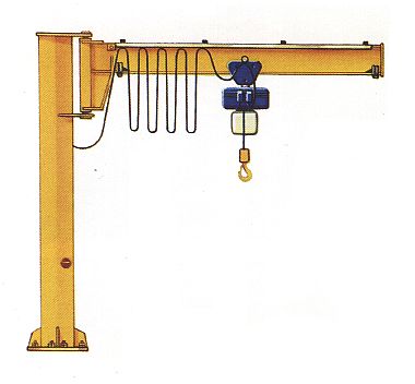 jib cranes