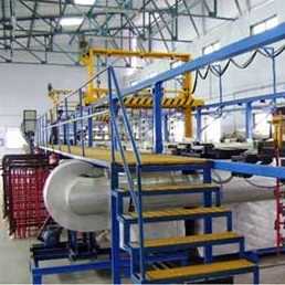 Electroplating Plants