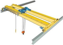 overhead crane