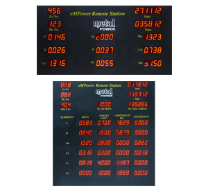 Remote Transmission and Display Station