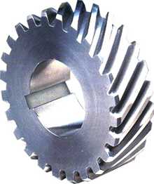 Helical Gears