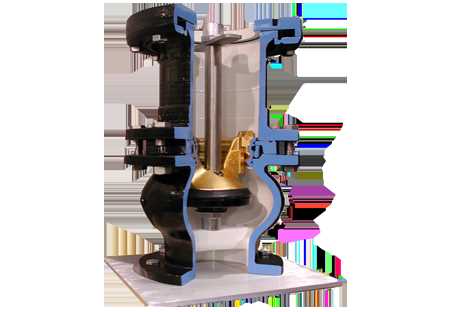 Valves  Cut Section