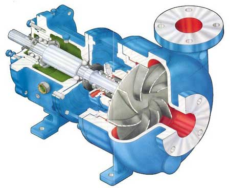 Pumps parts